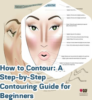 Face contouring